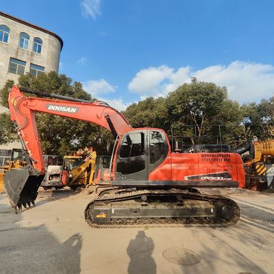 Máy khai quật thủy lực sử dụng
